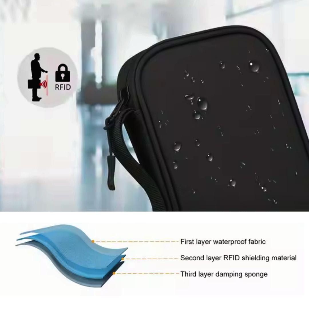 RFID Blocking Passport Wallet ARCA